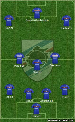 Sampdoria Formation 2012