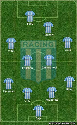 Racing Club Formation 2012