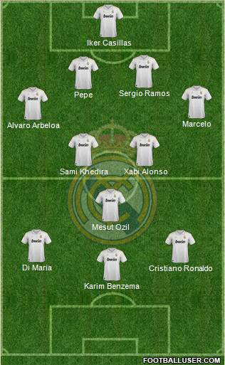 Real Madrid C.F. Formation 2012