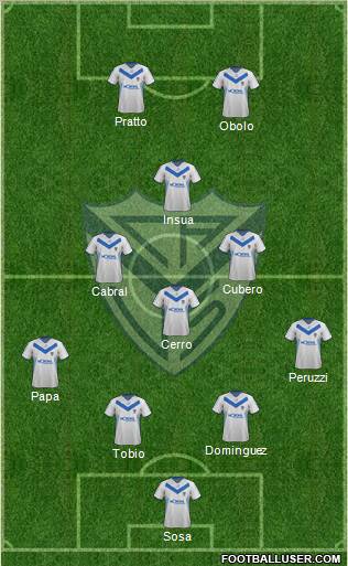 Vélez Sarsfield Formation 2012