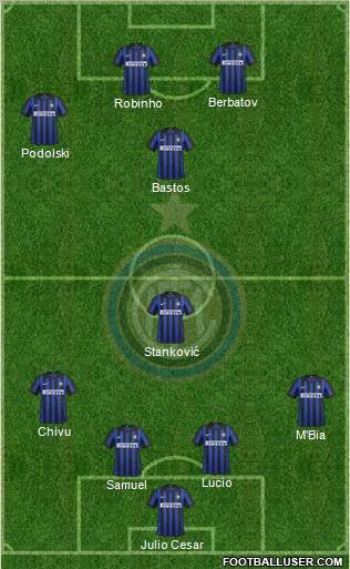 F.C. Internazionale Formation 2012