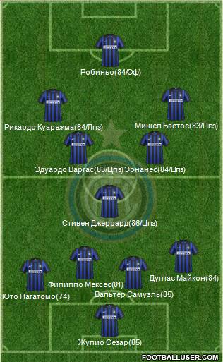 F.C. Internazionale Formation 2012