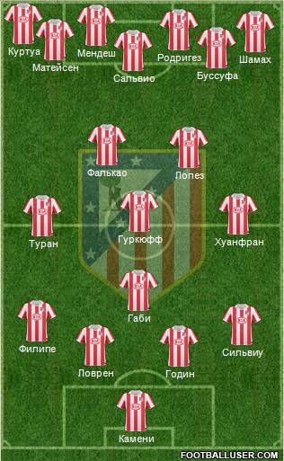 Atlético Madrid B Formation 2012