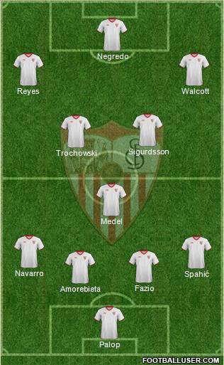 Sevilla F.C., S.A.D. Formation 2012