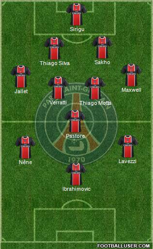 Paris Saint-Germain Formation 2012