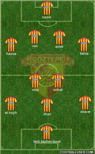 Göztepe A.S. Formation 2012