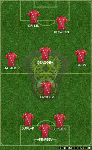 Russia Formation 2012