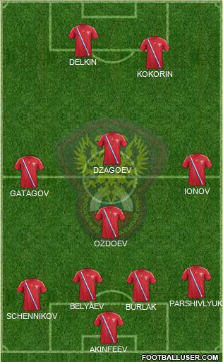 Russia Formation 2012