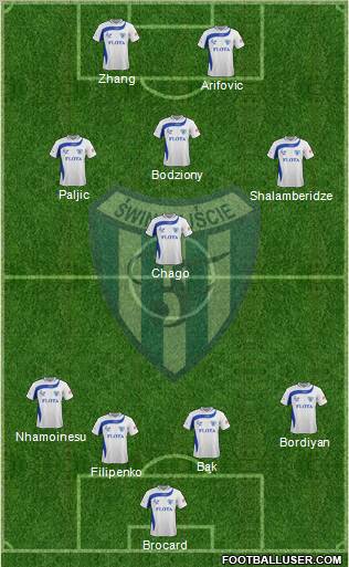 Flota Swinoujscie Formation 2012