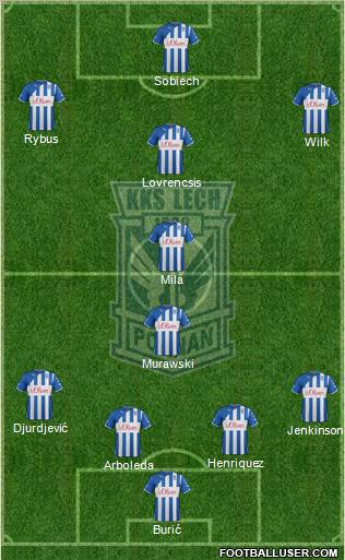 Lech Poznan Formation 2012