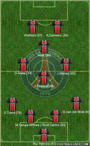 Paris Saint-Germain Formation 2012