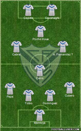 Vélez Sarsfield Formation 2012