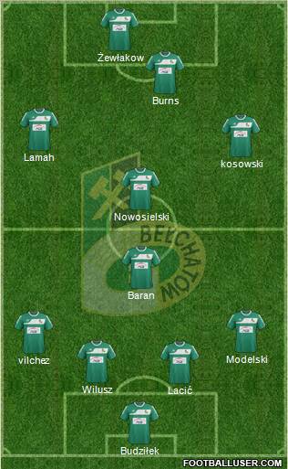 GKS Belchatow Formation 2012