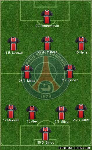 Paris Saint-Germain Formation 2012