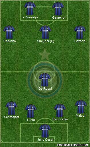 F.C. Internazionale Formation 2012