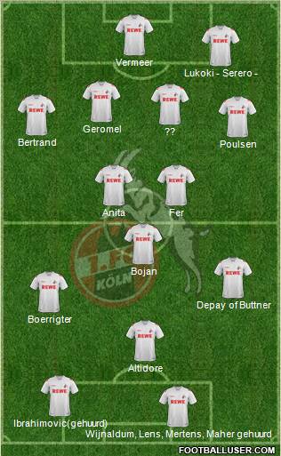 1.FC Köln Formation 2012