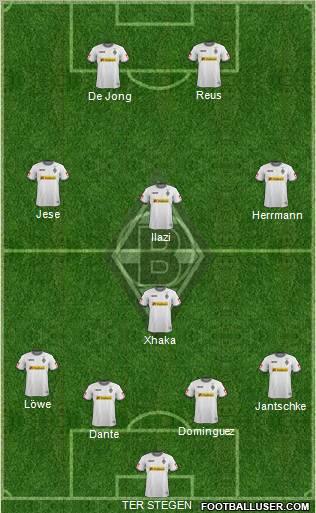 Borussia Mönchengladbach Formation 2012