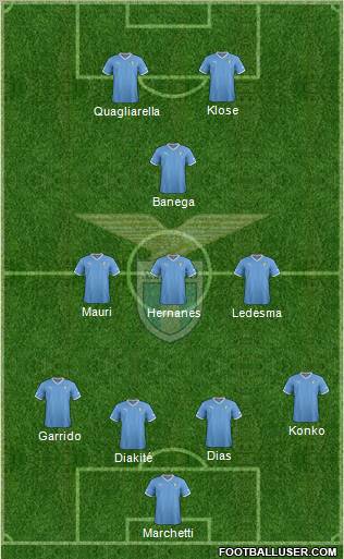 S.S. Lazio Formation 2012