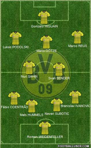 Borussia Dortmund Formation 2012