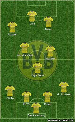 Borussia Dortmund Formation 2012