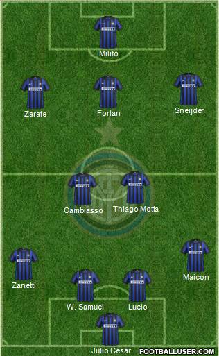 F.C. Internazionale Formation 2012