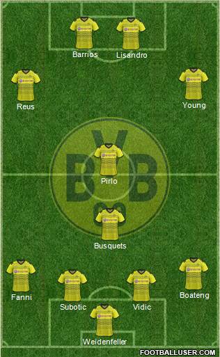 Borussia Dortmund Formation 2012