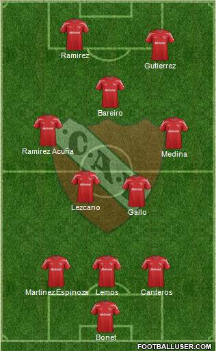 Independiente Formation 2012