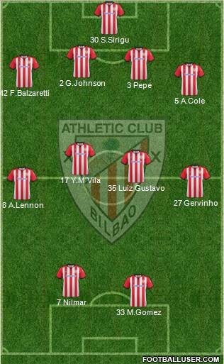 Athletic Club Formation 2012