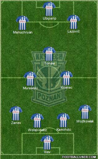 Lech Poznan Formation 2012