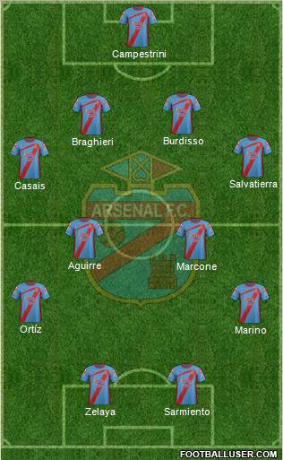 Arsenal de Sarandí Formation 2012