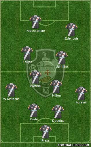 CR Vasco da Gama Formation 2012