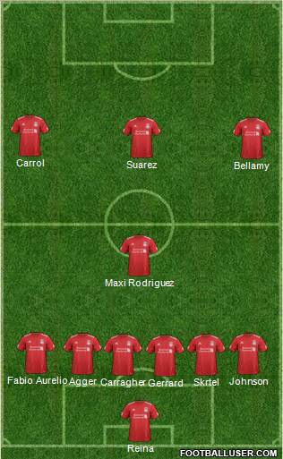 Liverpool Formation 2012