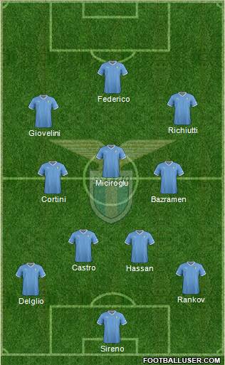 S.S. Lazio Formation 2012