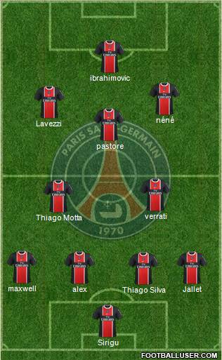 Paris Saint-Germain Formation 2012