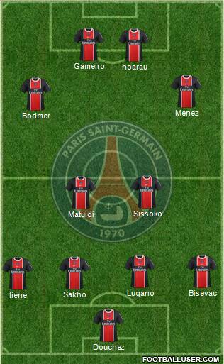 Paris Saint-Germain Formation 2012