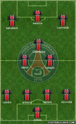 Paris Saint-Germain Formation 2012