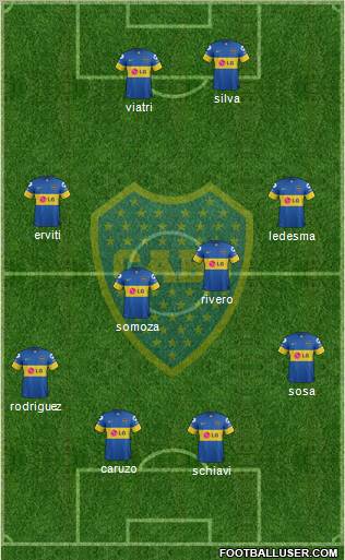 Boca Juniors Formation 2012