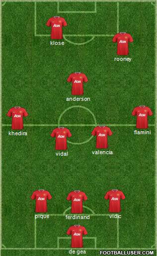 Manchester United Formation 2012