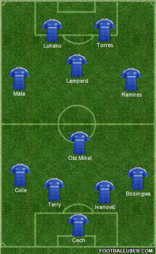 Chelsea Formation 2012