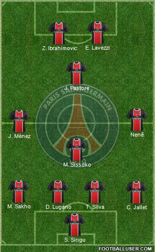 Paris Saint-Germain Formation 2012