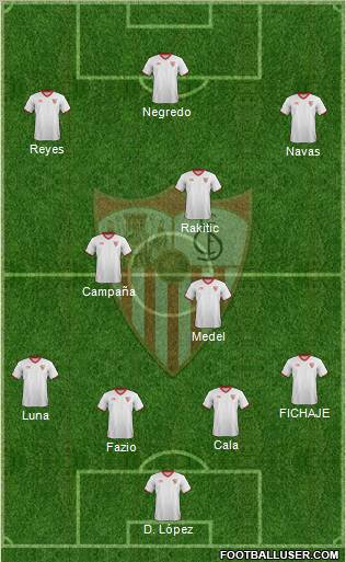 Sevilla F.C., S.A.D. Formation 2012