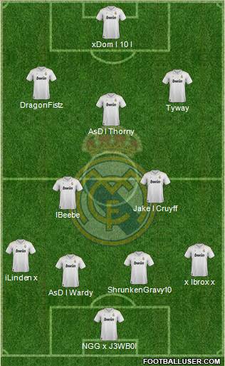 Real Madrid C.F. Formation 2012