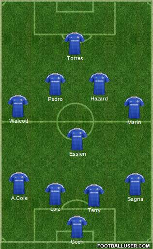 Chelsea Formation 2012