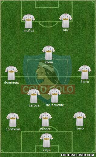 CSD Colo Colo Formation 2012