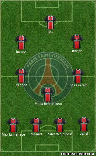 Paris Saint-Germain Formation 2012