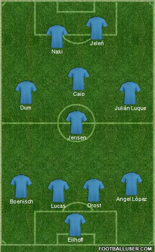 Fifa Team Formation 2012