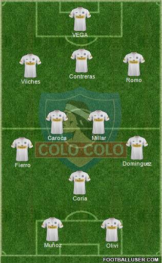 CSD Colo Colo Formation 2012