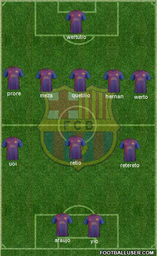 F.C. Barcelona B Formation 2012