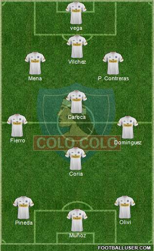 CSD Colo Colo Formation 2012