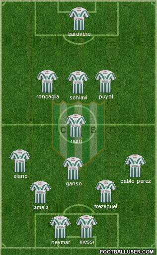 Banfield Formation 2012